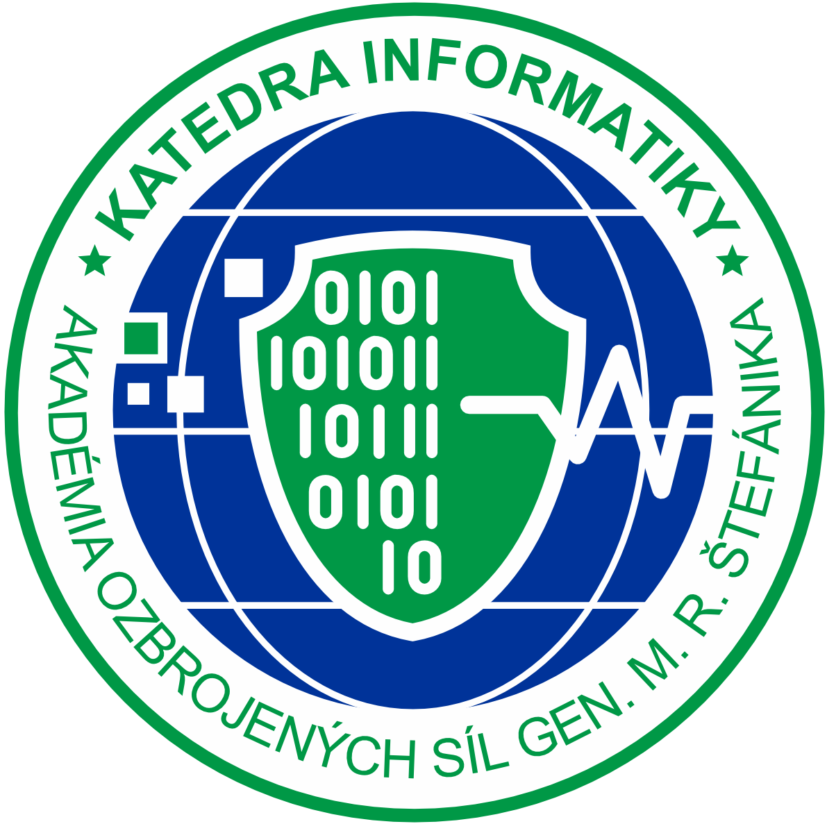 KTI